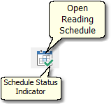 Reading Schedule Toolbar Reading Schedule Toolbar