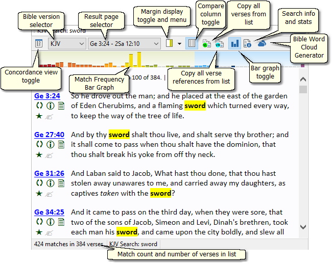 Sample Verse List panel in Full View mode, after doing a Bible search in the KJV for "sword."