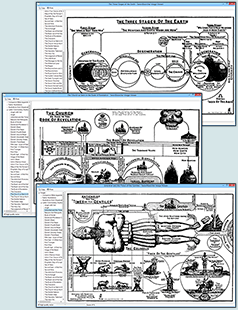 Clarence Larkin Charts on Daniel and Revelation