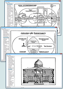 Charts and illustrations from Rightly Dividing the Word