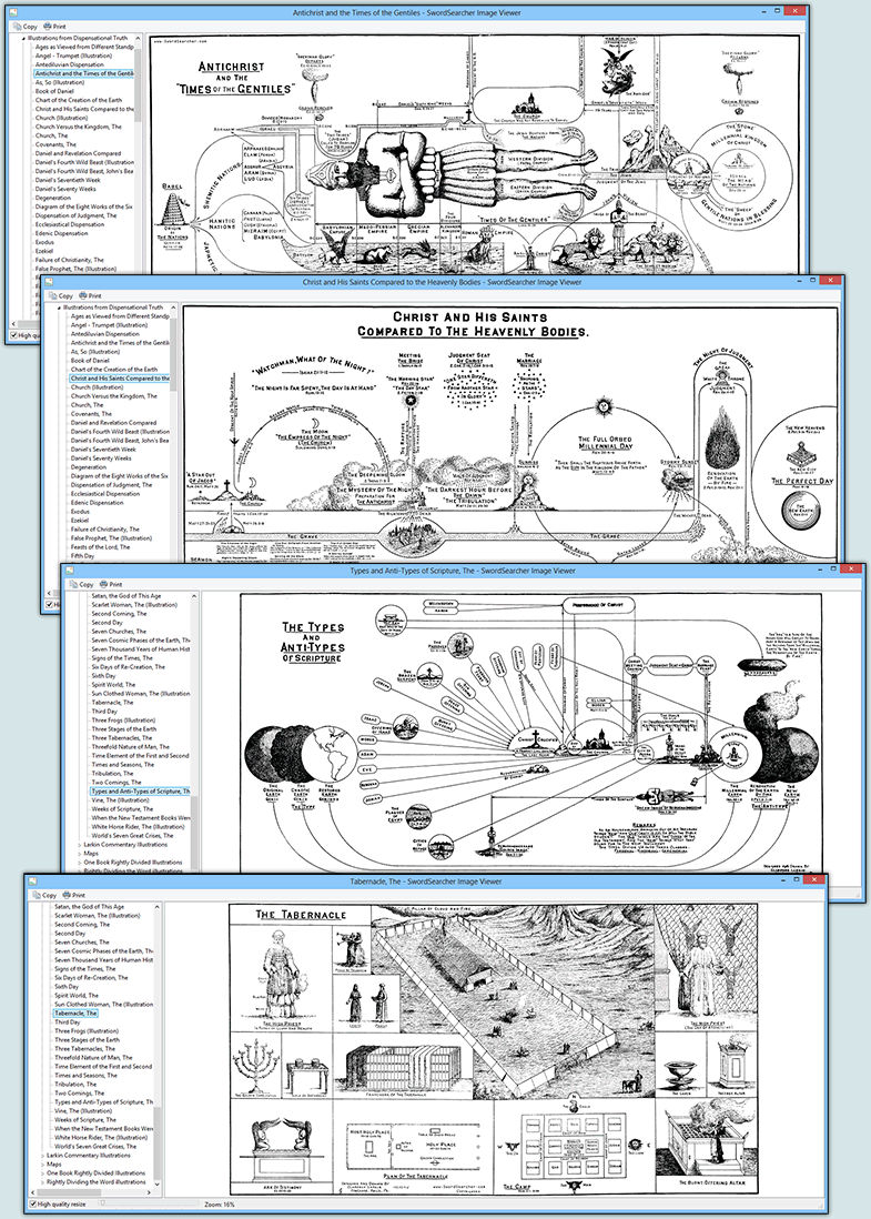 Clarence Larkin Charts