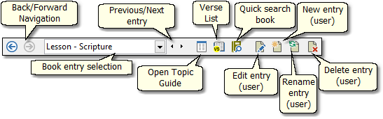 Sample Books and Dictionaries panel toolbar