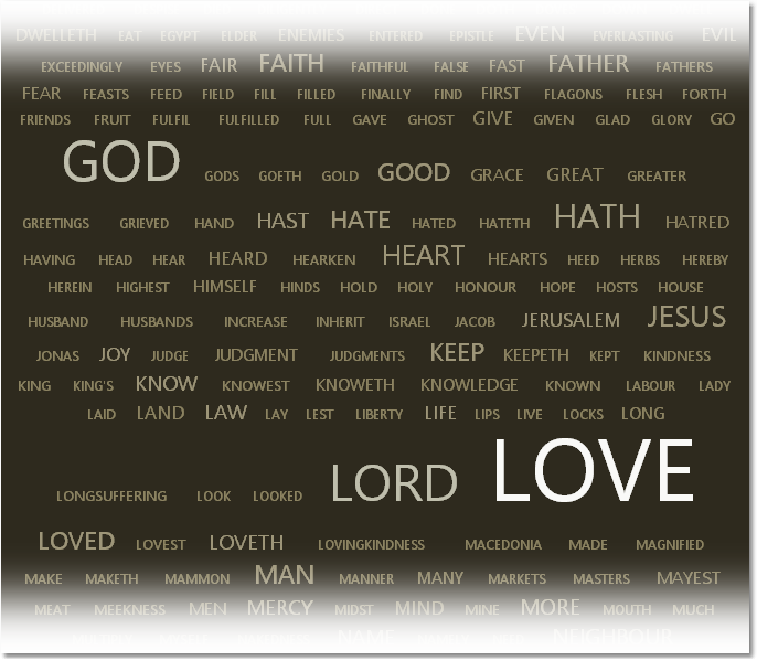 Sample word cloud, showing that the word LOVE frequently appears with GOD and LORD. Sample word cloud, showing that the word LOVE frequently appears with GOD and LORD.