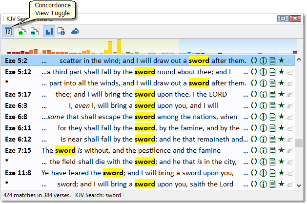 Sample screen: Concordance View Mode for Bible search results.