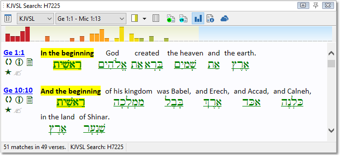 (1.) Sample screen: KJVSL search for H7225, showing reverse interlinear. (1.) Sample screen: KJVSL search for H7225, showing reverse interlinear.