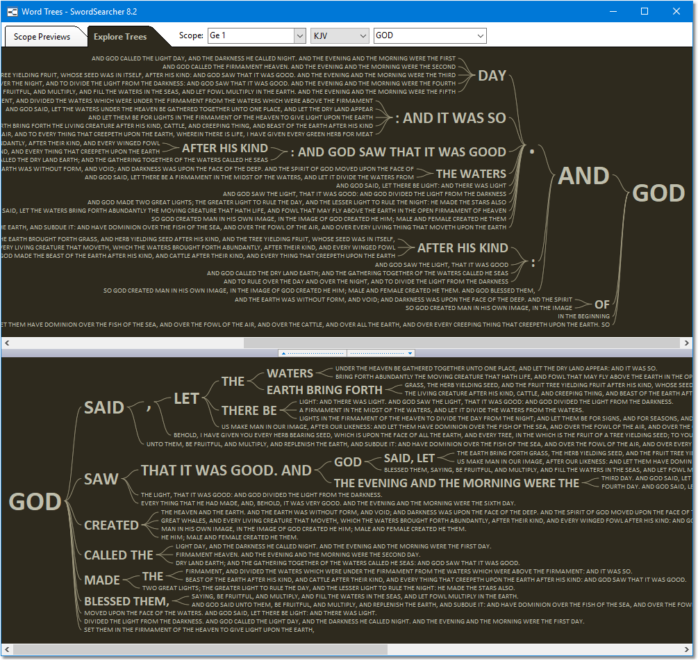 Word trees for the word "GOD" in Genesis 1